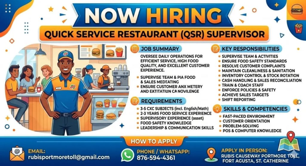 Quick Service Restaurant (QSR) Supervisor