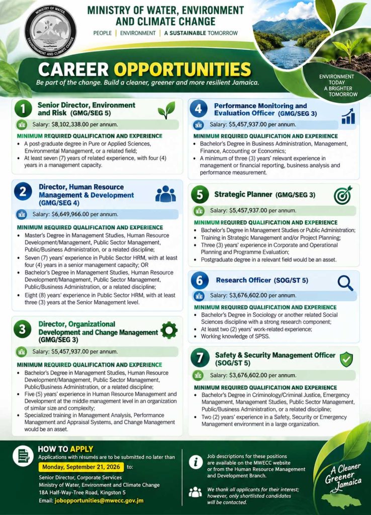 MINISTRY OF WATER, ENVIRONMENT AND CLIMATE CHANGE